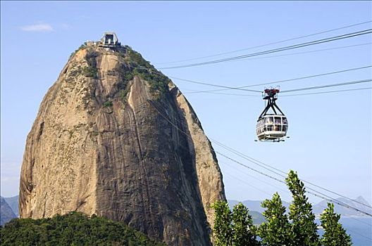 缆车,甜面包山,里约热内卢,巴西