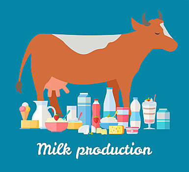 牛奶,制作,旗帜,传统,乳制品,母牛,不同,靠近,褐色,蓝色背景,背景,自然,农场,食物,概念,种类,矢量,插画,风格