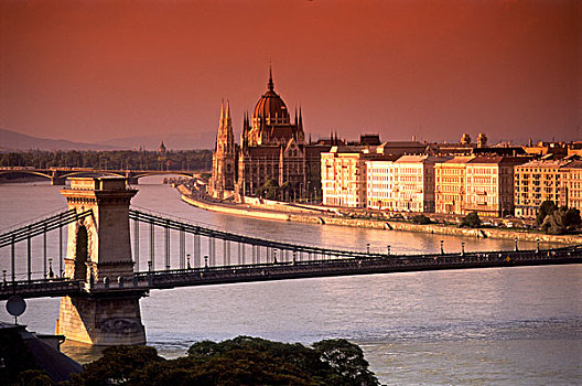 城市天际线,链索桥,多瑙河,布达佩斯,匈牙利