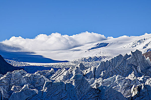 冰川雪山