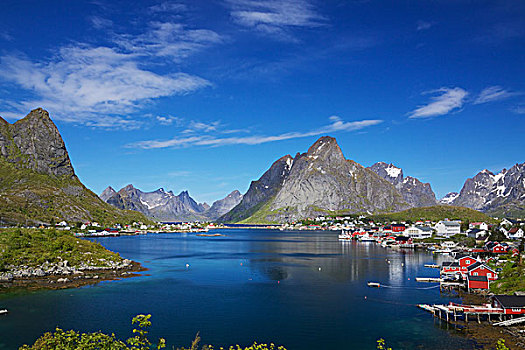 美景,挪威