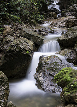 慢门拍摄的重庆五a级风景区万盛黑山谷的溪流