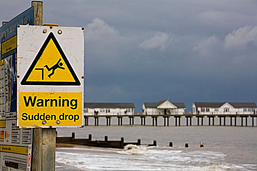 英格兰,标识,警告,液滴,海滩