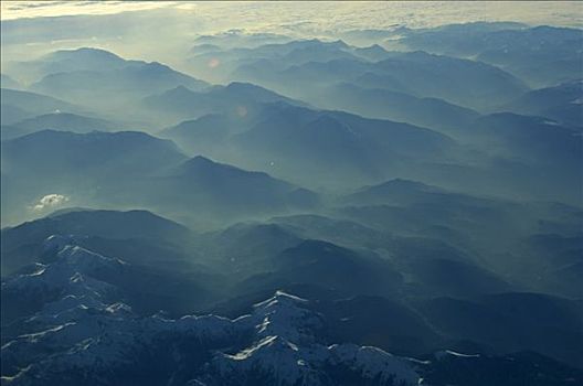 鸟瞰,高山地区