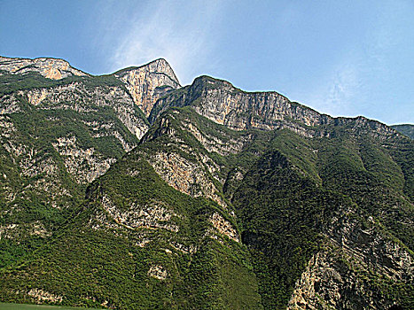 长江三峡第,峡谷,瞿塘峡