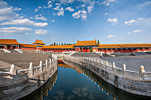 北京故宫博物院金水桥