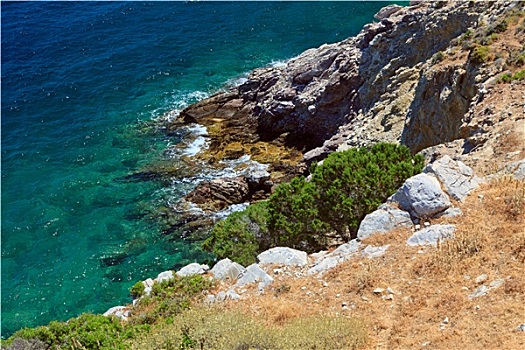 海岸,希腊