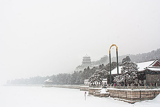 万寿山佛香阁,大雪