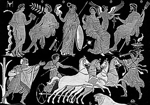 死亡,公元前4世纪