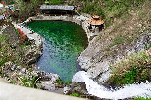 水潭,水池