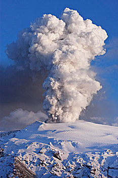 火山爆发,冰河,冰岛