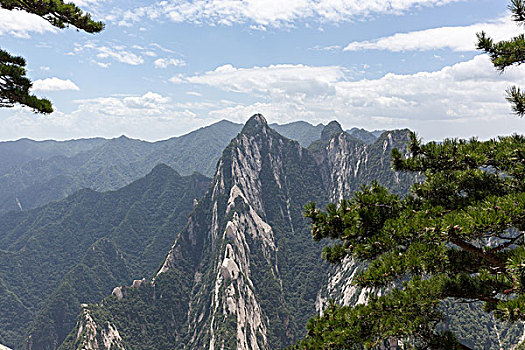 华山,西岳,太华山