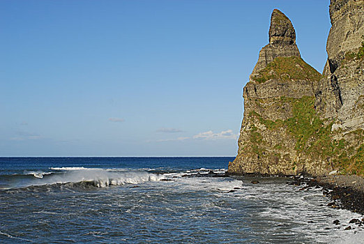 岛屿