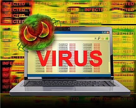 电脑,网络病毒,感染