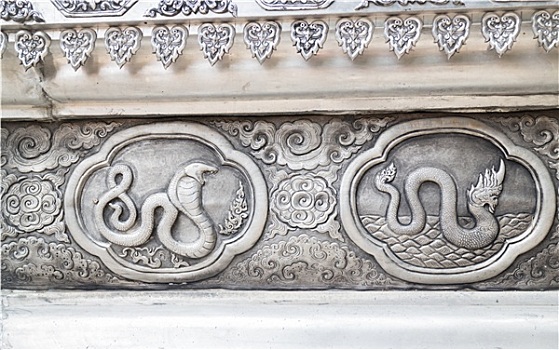 黄道十二宫,象征,泰国,传统,墙壁