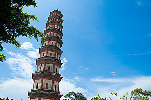 广州莲花山莲花塔