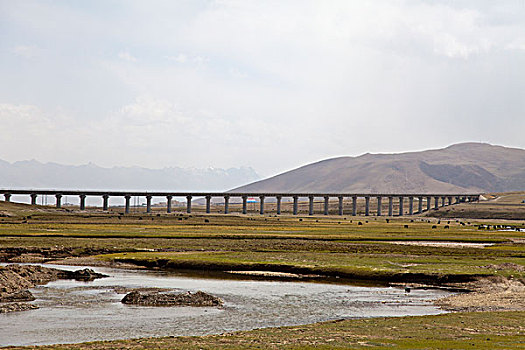 西藏,高原公路,川藏,青藏公路