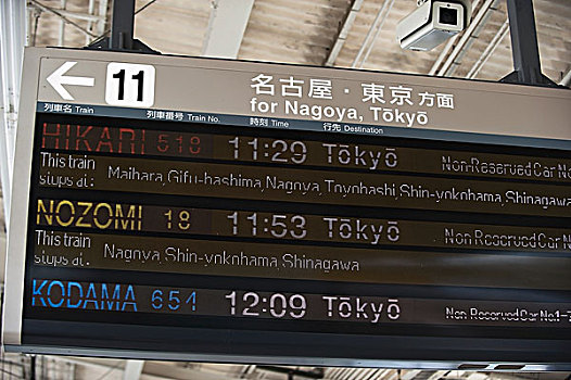 日本,标识,到达,京都,火车站