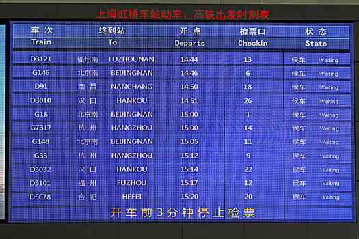 上海虹桥高铁火车站候车大厅,液晶屏,发车时刻表