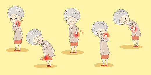 疼痛图片_疼痛高清图片_全景视觉