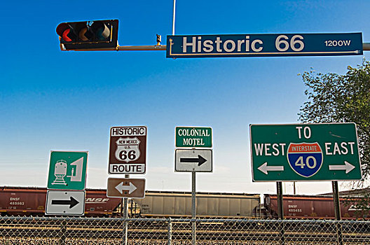 新墨西哥,路标,历史,66号公路