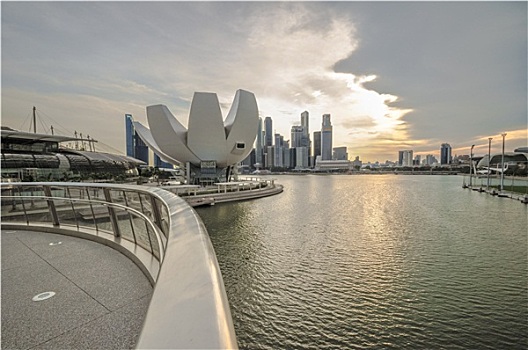 新加坡城,天际线,地区