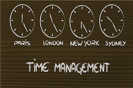 时间,项目,管理,全球商务