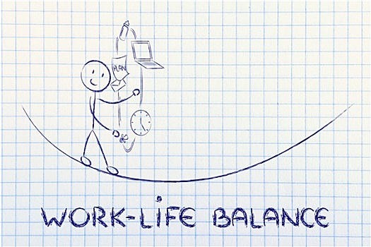 工作生活,平衡,责任