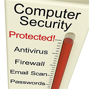 电脑安全,防护,仪表,笔记本电脑,安全