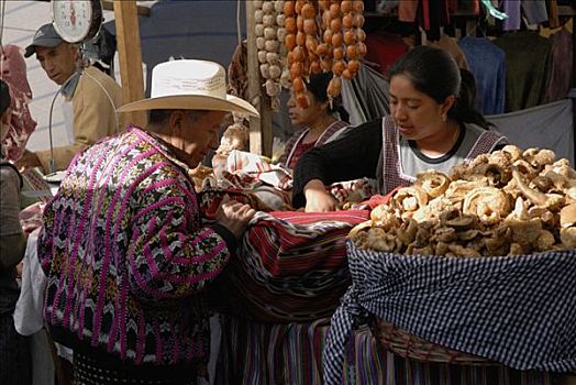 危地马拉,市场
