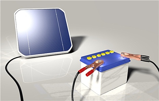 太阳能电池板,汽车,电池