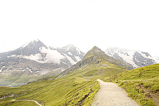 风景,瑞士