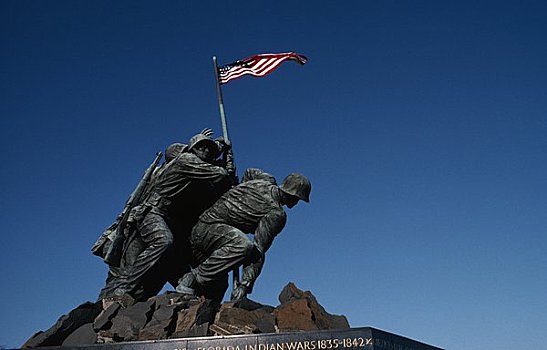 仰视,战争纪念碑,硫磺岛战役纪念碑,阿灵顿,弗吉尼亚,美国