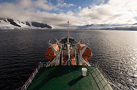 南极,船,南极半岛