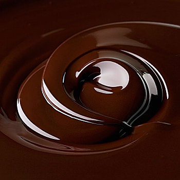 巧克力,螺旋