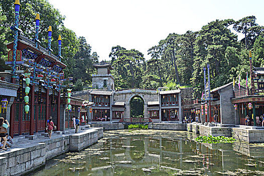 颐和园,湖边林立的古建筑,北京海淀区
