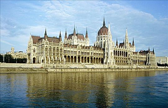 匈牙利,议会,建筑