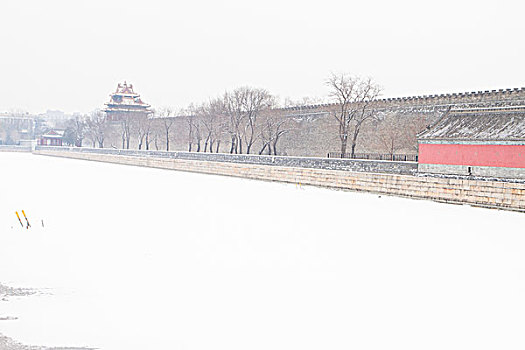 雪后故宫城墙