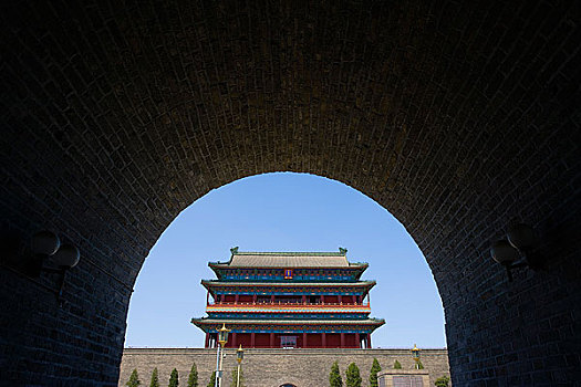 北京,前门