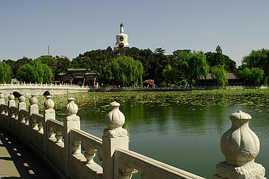 北京-北海公园