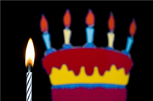 生日蜡烛,蛋糕