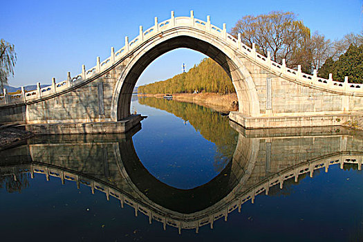 北京颐和园绣漪桥
