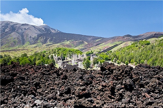 火山岩,特写,埃特纳火山,背景