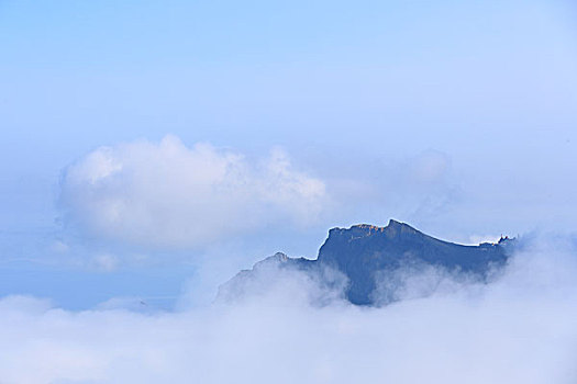 云端天文峰