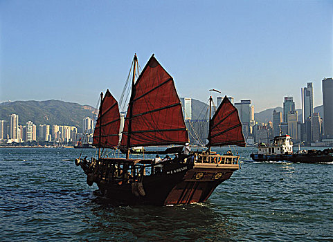 中国帆船,维多利亚港