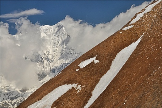 斜坡,喜马拉雅山