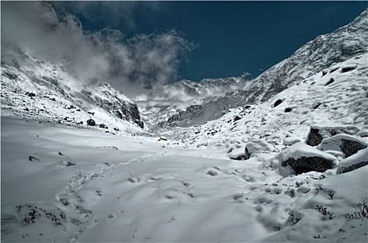 喜马拉雅山,靠近