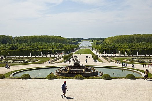 花园,大运河,凡尔赛宫,巴黎,法国