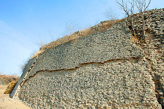 秦皇岛永平府古城墙