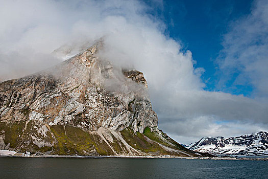挪威,斯瓦尔巴特群岛,大幅,尺寸